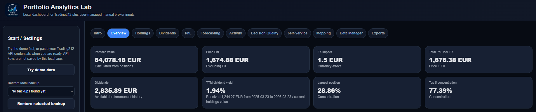 Portfolio overview dashboard